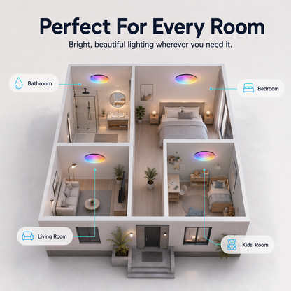 Rechargeable Motion Sensor Shower Light – IP65 Waterproof RGB Ceiling Light with 10000mAh Battery