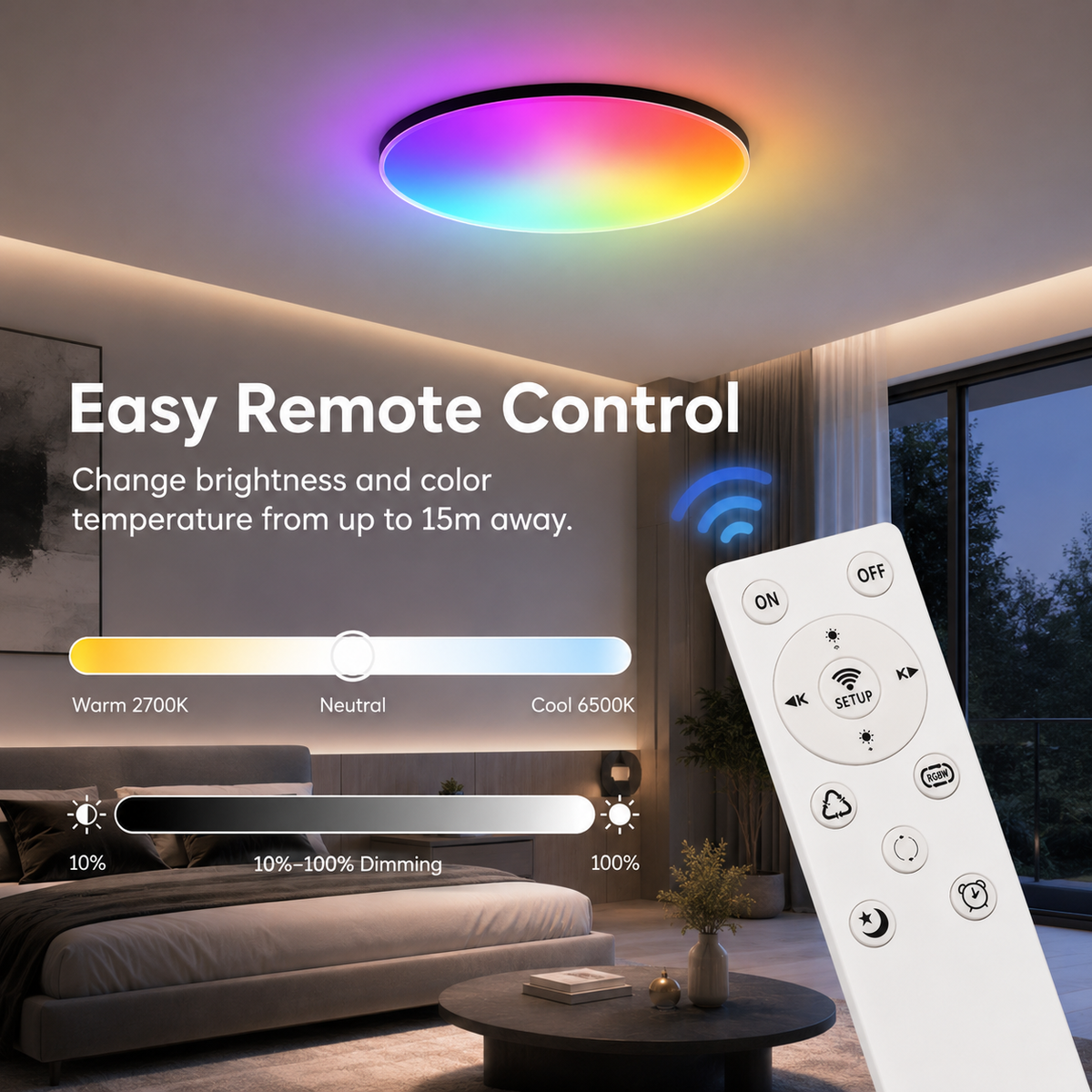 Rechargeable Motion Sensor Shower Light – IP65 Waterproof RGB Ceiling Light with 10000mAh Battery