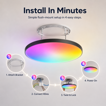 Rechargeable Motion Sensor Shower Light – IP65 Waterproof RGB Ceiling Light with 10000mAh Battery